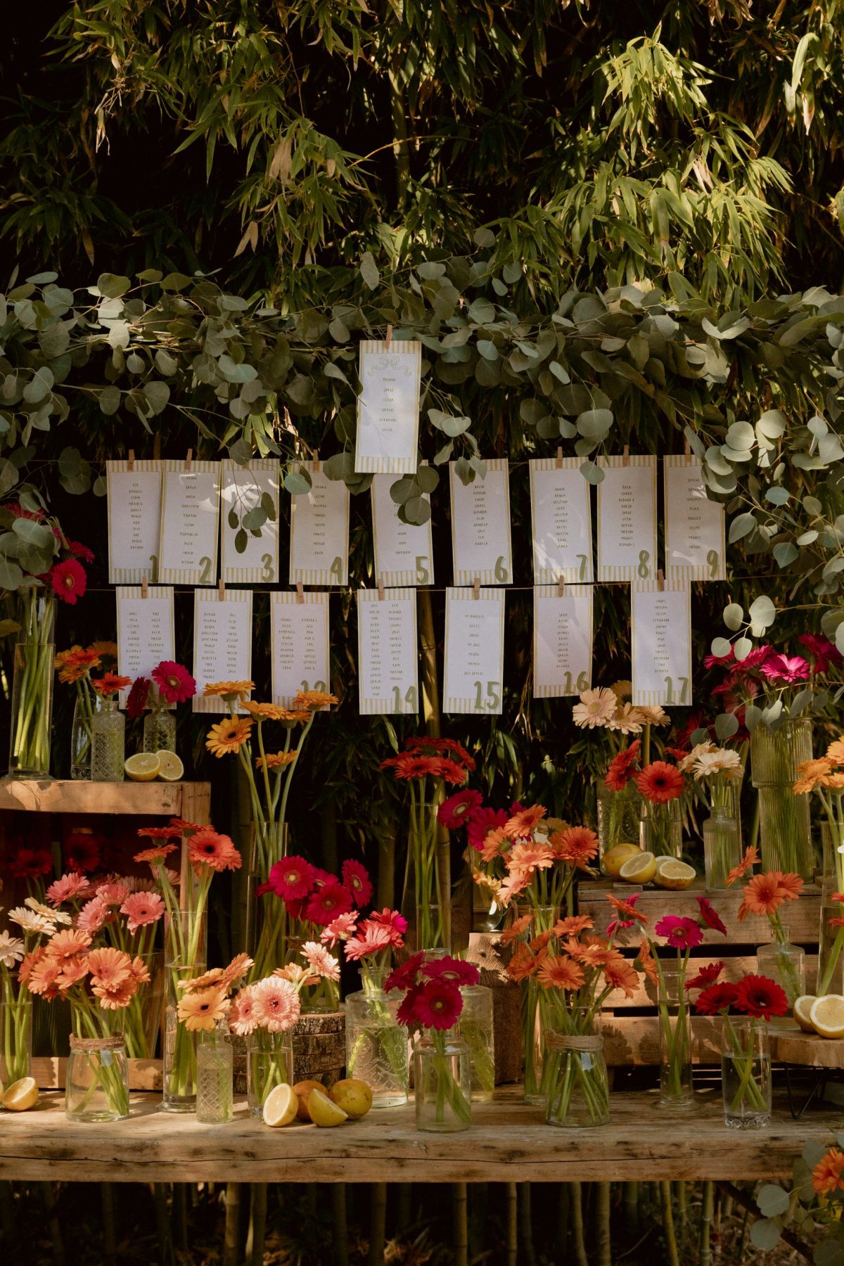 ¿Cuál es el mejor regalo para una boda?